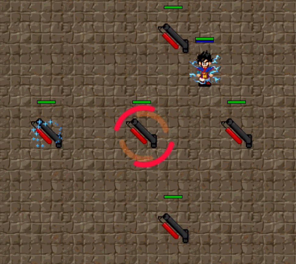 Energy Cascade